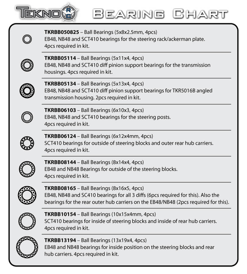 Tekno Ball Bearing (8x16x5, 4pcs) - TKRBB08165