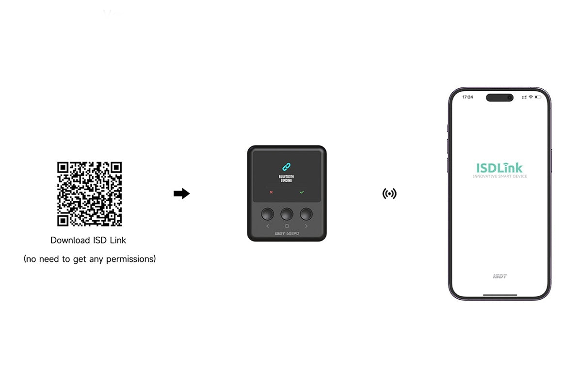 ISDT Ladegerät 608PD