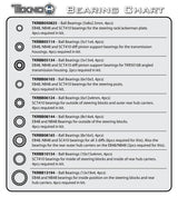 Tekno Ball Bearing (5x13x4, 4pcs) - TKRBB05134