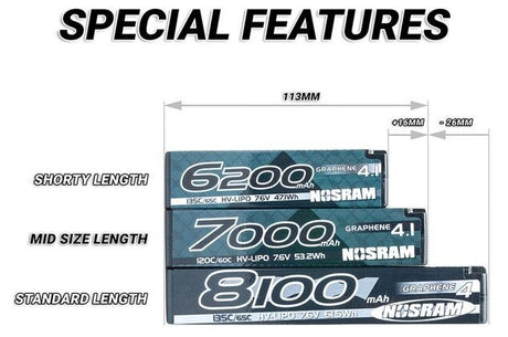 Nosram Graphene-4.1 7000mAh HV Mid Size Shorty LiPo 7.6V 120C/60C - 261g - 999749 - RCXX - RC Racing Shop | RC Models | Tuning & Spare Parts for Professionals