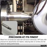 MIP Wrench Set Gen 2, 1.5mm, 2.0mm Hex Wrench & 7.0mm Nut Driver - #9620