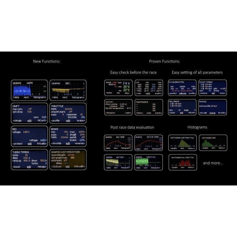 ELCERAM Oxide 1:10 Competition Brushless Stock Regler ESC - ELC008 - Elceram - HOBBYSPECTER – RC Modelle, Tuning & Zubehör